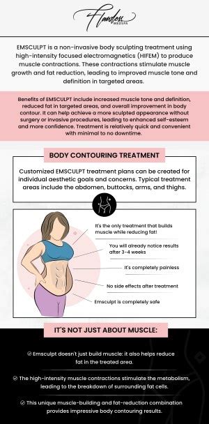 emsculpt las vegas|Emsculpt NEO Las Vegas .